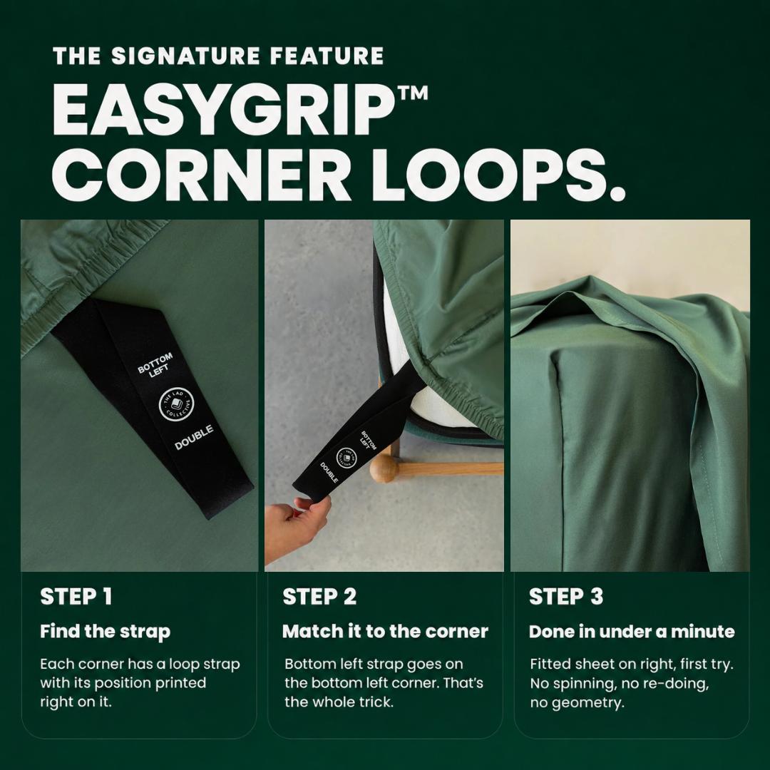 EasyGrip corner loops three-step guide