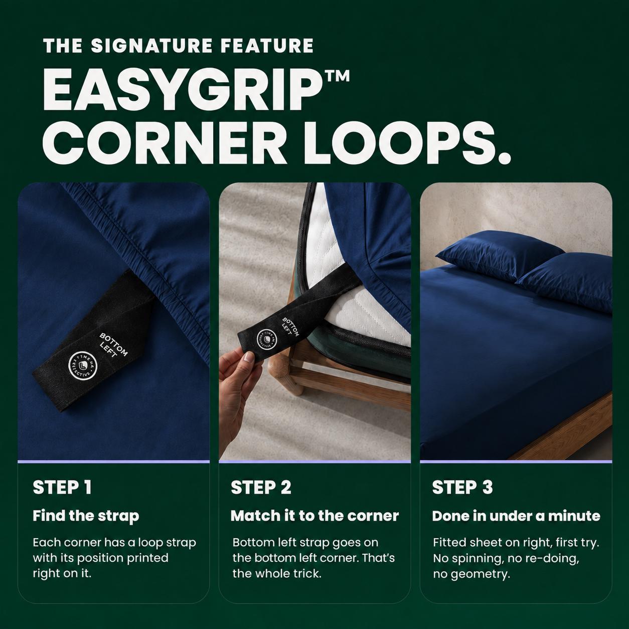 EasyGrip labeled corner loop straps on The Lad Collective fitted sheet — Top Left, Top Right, Bottom Left, Bottom Right labels for easy bed making