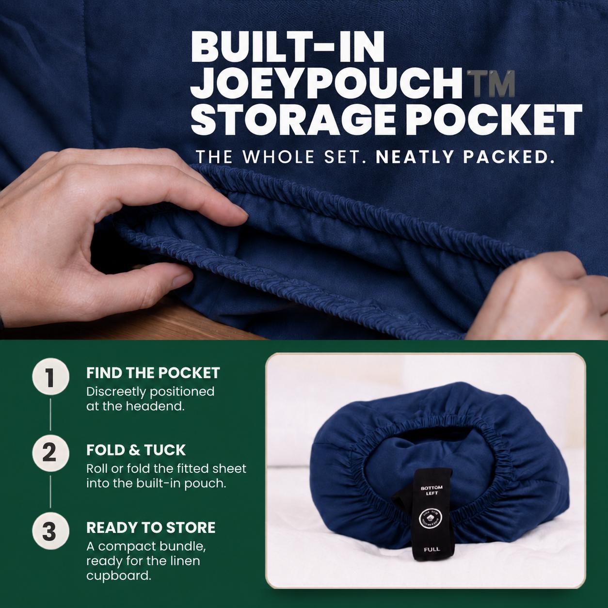 Built-in JoeyPouch storage pocket — fitted sheet folds into its own compact pocket for organized linen closet storage